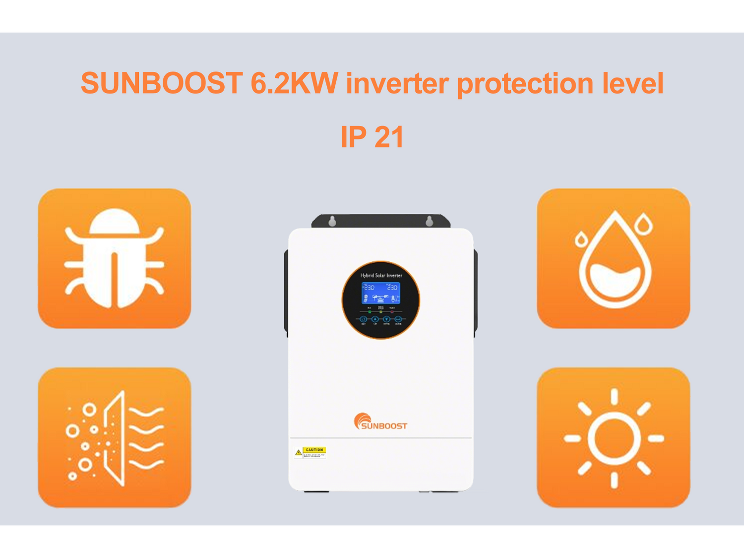 Can Our 6KW Hybrid Inverter Work With 12kWh & 15kWh Batteries?