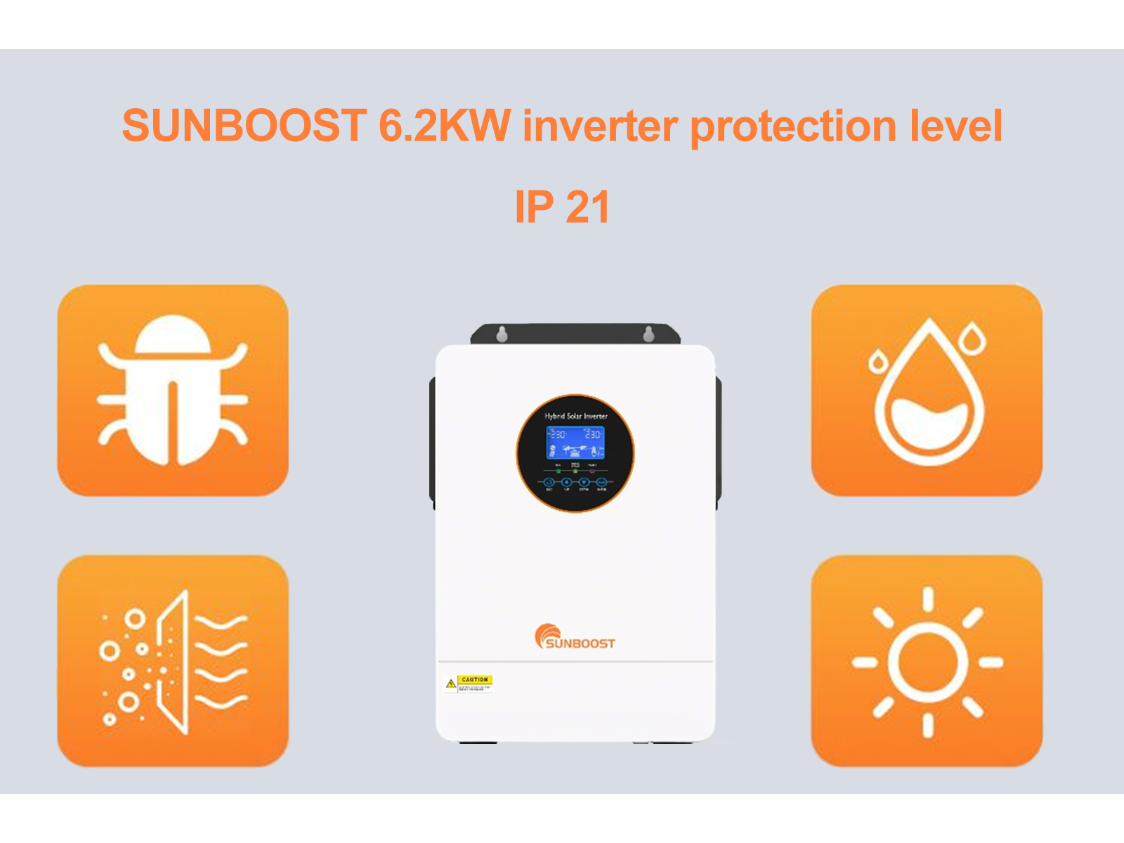 Can Our 6KW Hybrid Inverter Work With 12kWh & 15kWh Batteries?
