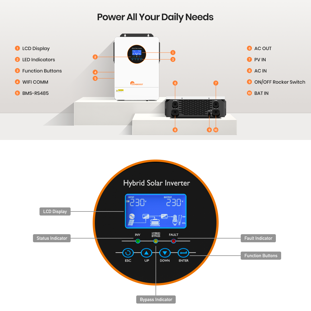 Sunboost 3.6KW 5.5KW 6.2KW Split Phase Inverter 120V 240V Hybrid Solar Power Inverter US Version for Home Use MPPT Solar Charger