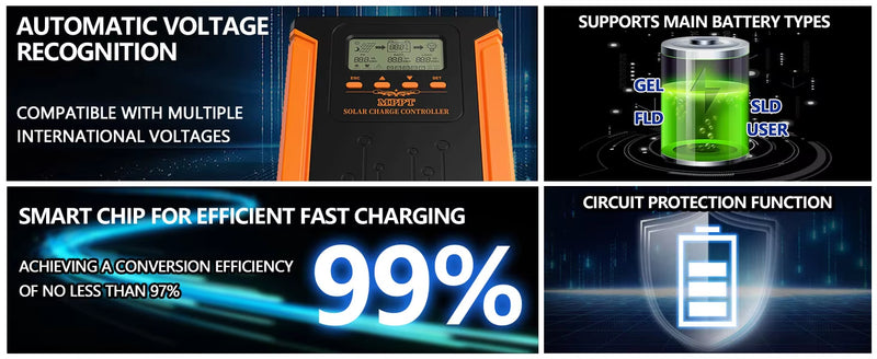 Adaptive Power Management & Load Control