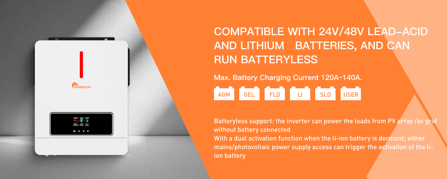 Superior Low No-Load Loss Performance