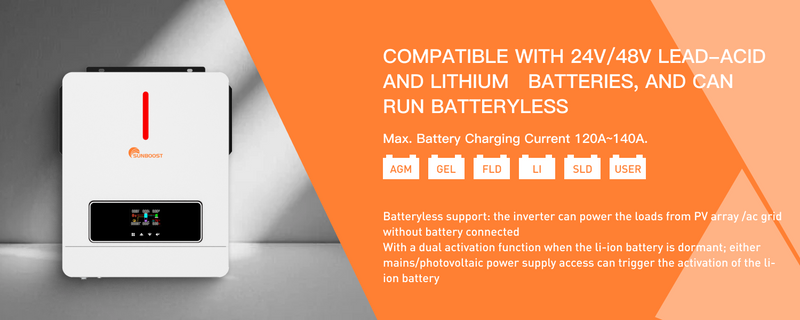 Superior Low No-Load Loss Performance