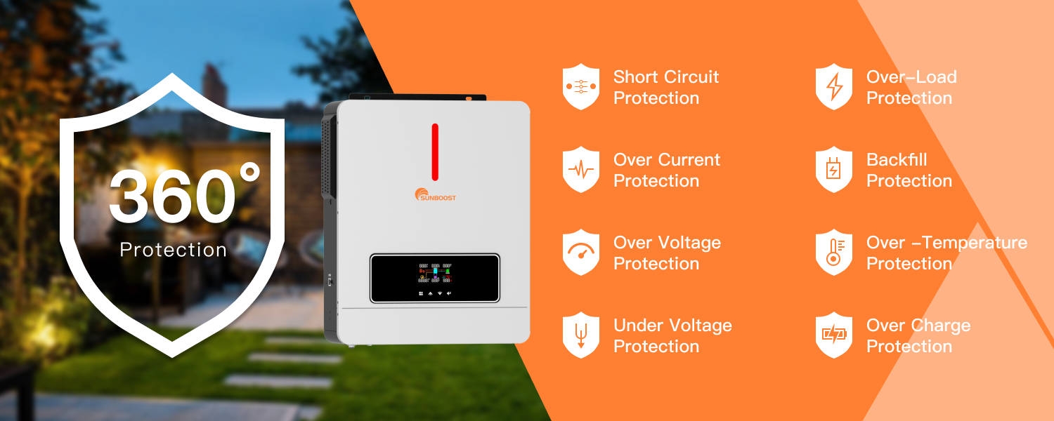 Smart Battery Charge Design for Life Optimization