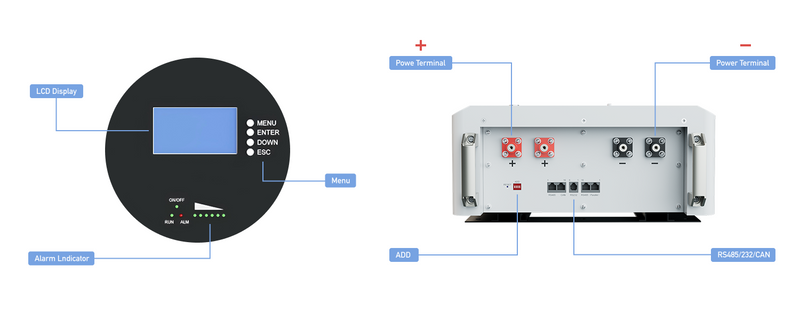 Premium Grade A LiFePO4 Cells with 6000+ Cycle Lifespan