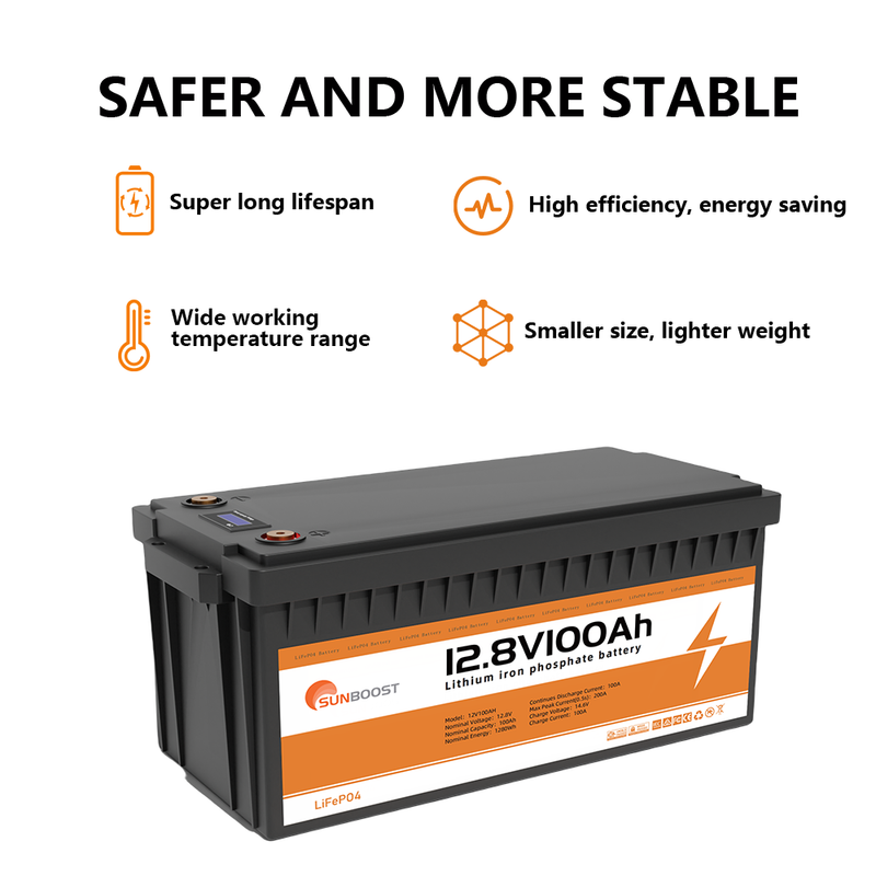 Super Long Lifespan Over 3000 Cycles