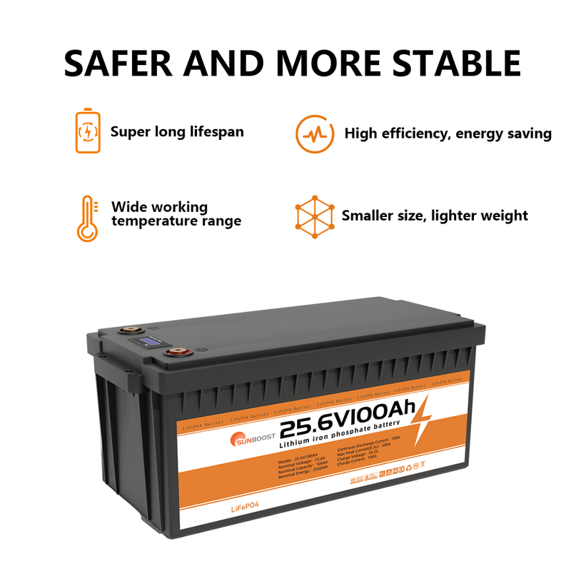 Super Long Lifespan Over 3000 Cycles