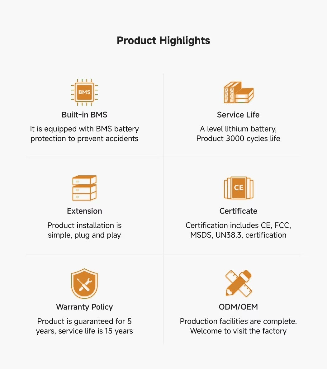 High Efficiency, Energy-Saving Operation, and Stable Power Output