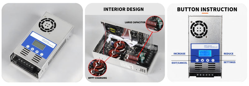 User-Centric Visual Interface