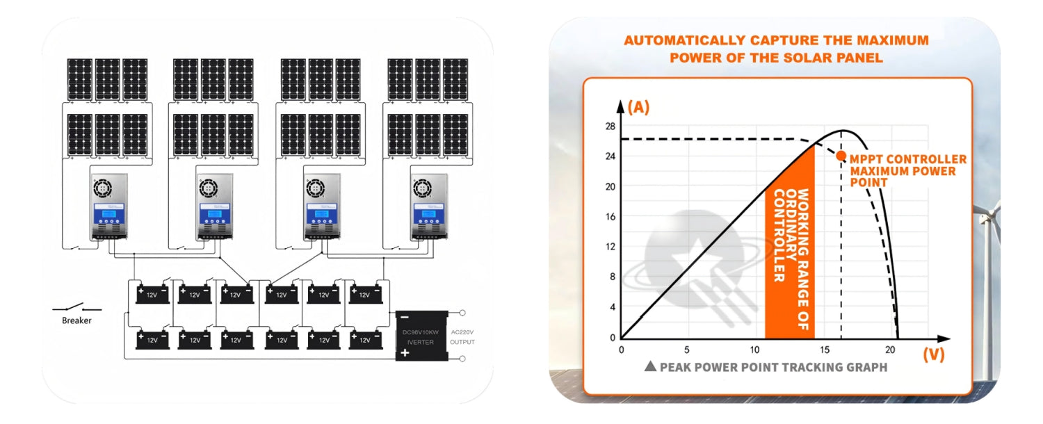 Universal Compatibility Architecture