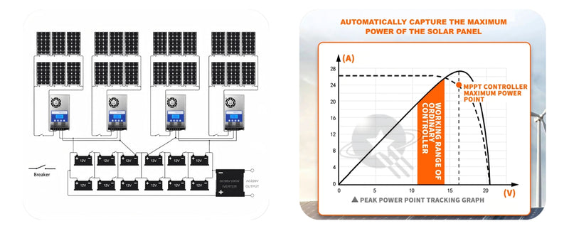 Universal Compatibility Architecture