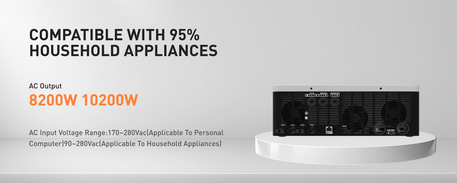 Dual AC Output and Dual PV Input