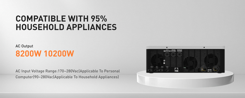 Dual AC Output and Dual PV Input