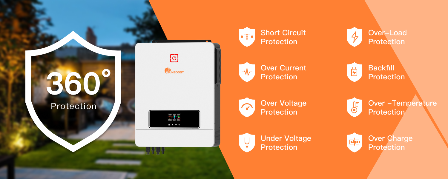 Smart Battery Charge Design for Life Optimization