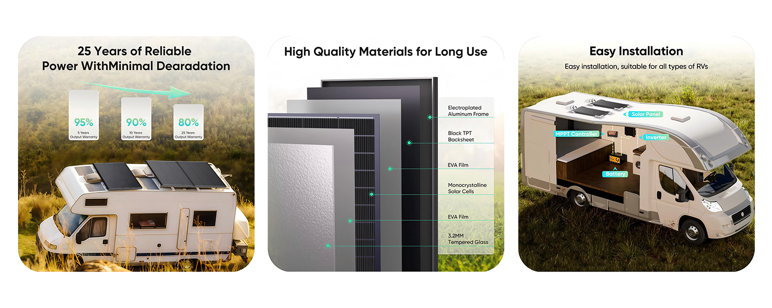 Advanced N-Type TOPCon Cell Technology
