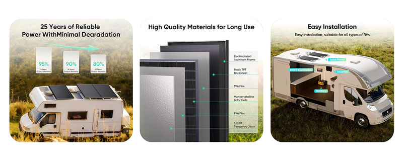Advanced N-Type TOPCon Cell Technology