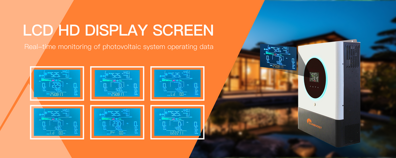 Removable LCD Display Panel