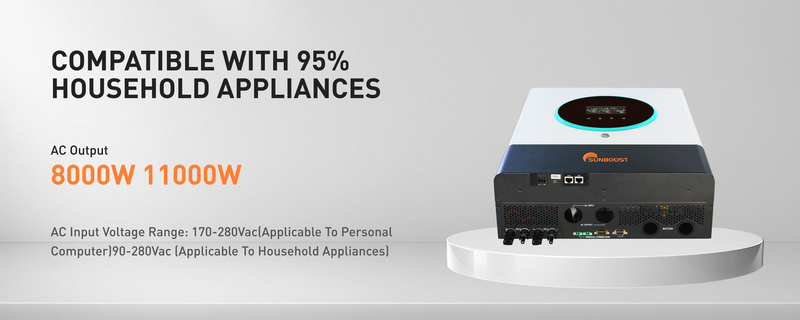 Wide PV Input Voltage Range (90-450 VDC)