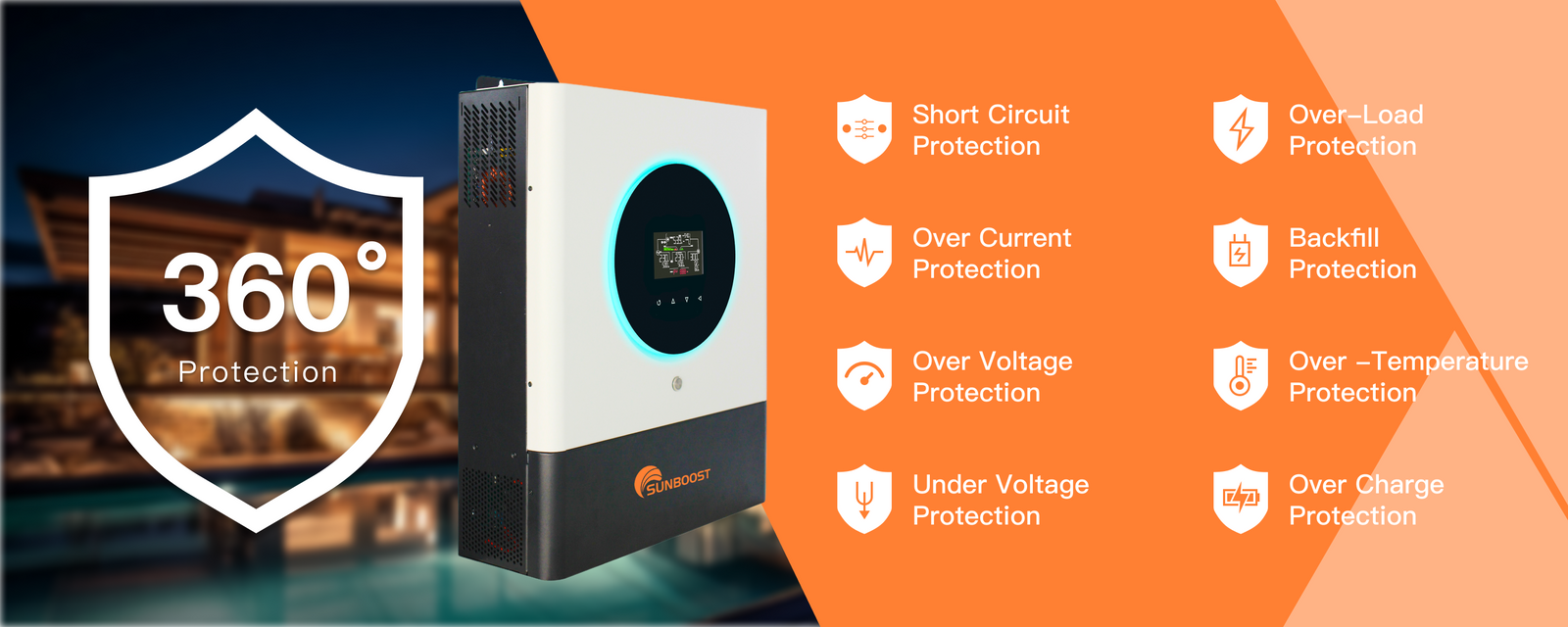 Scalable Parallel Operation (Up to 6 Units)