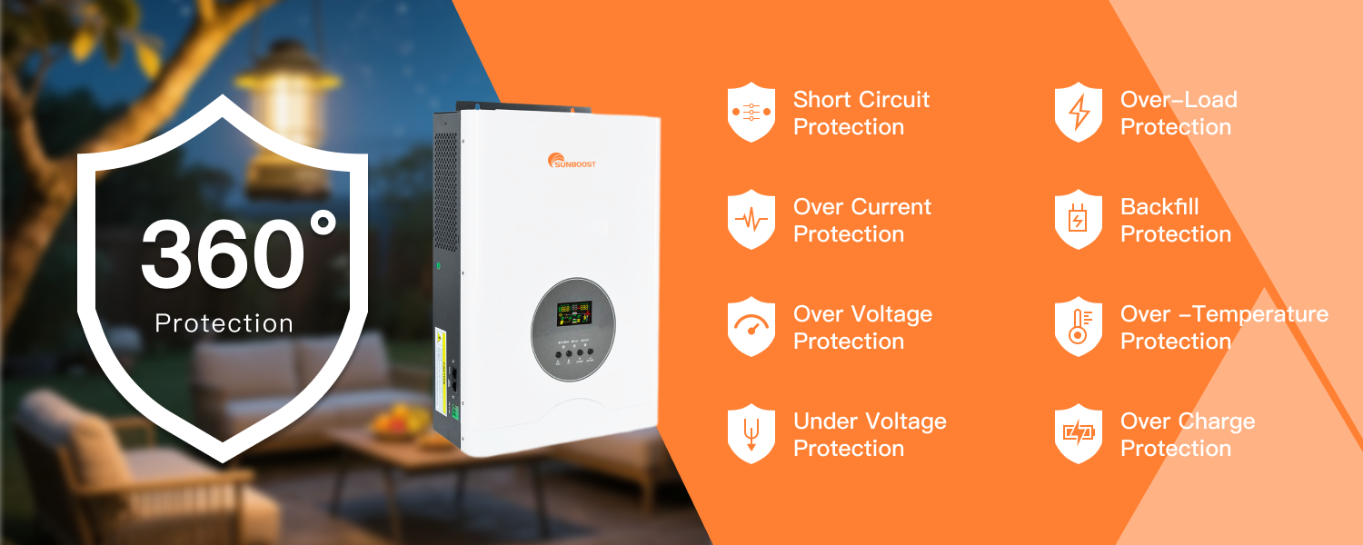 High-Efficiency Design for Battery Optimization