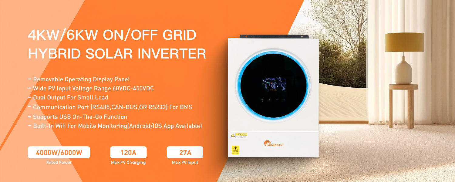 Removable Operating Display Panel