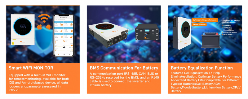 Wide PV Input Voltage Range (60VDC-450VDC)