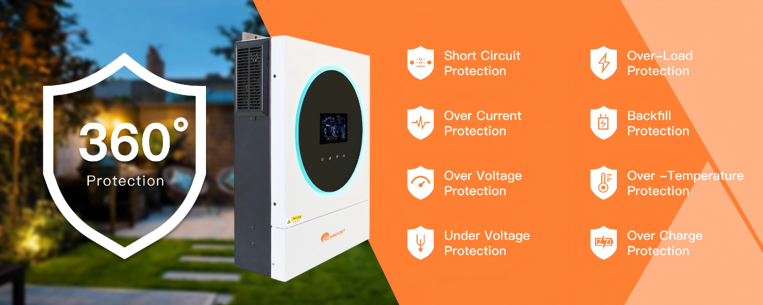 Dual Output for Small Load