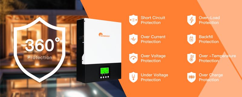 High-Current MPPT Solar Charger (80A)