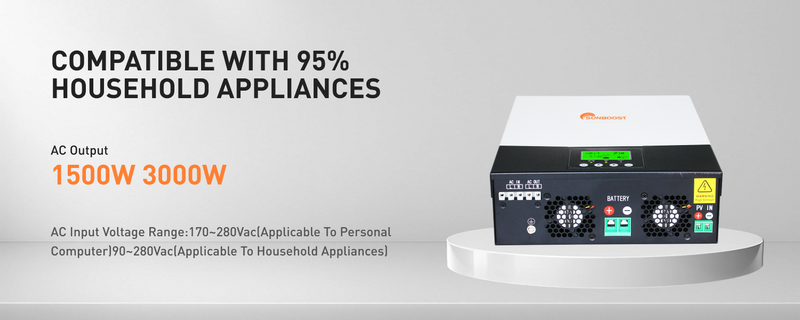 Wide PV Input Voltage Range (30-400VDC)