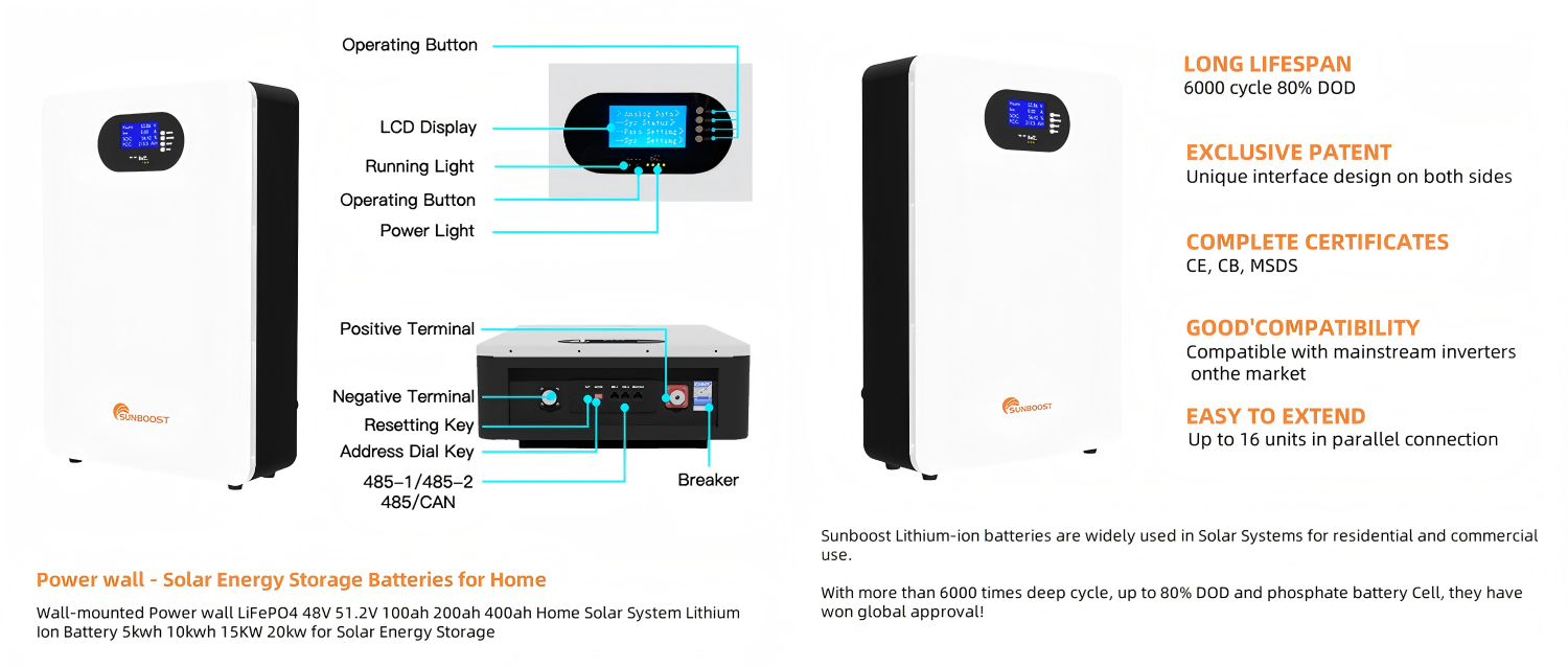Premium Grade A Cells with 6000-Cycle Lifespan