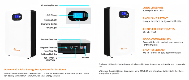 Premium Grade A Cells with 6000-Cycle Lifespan