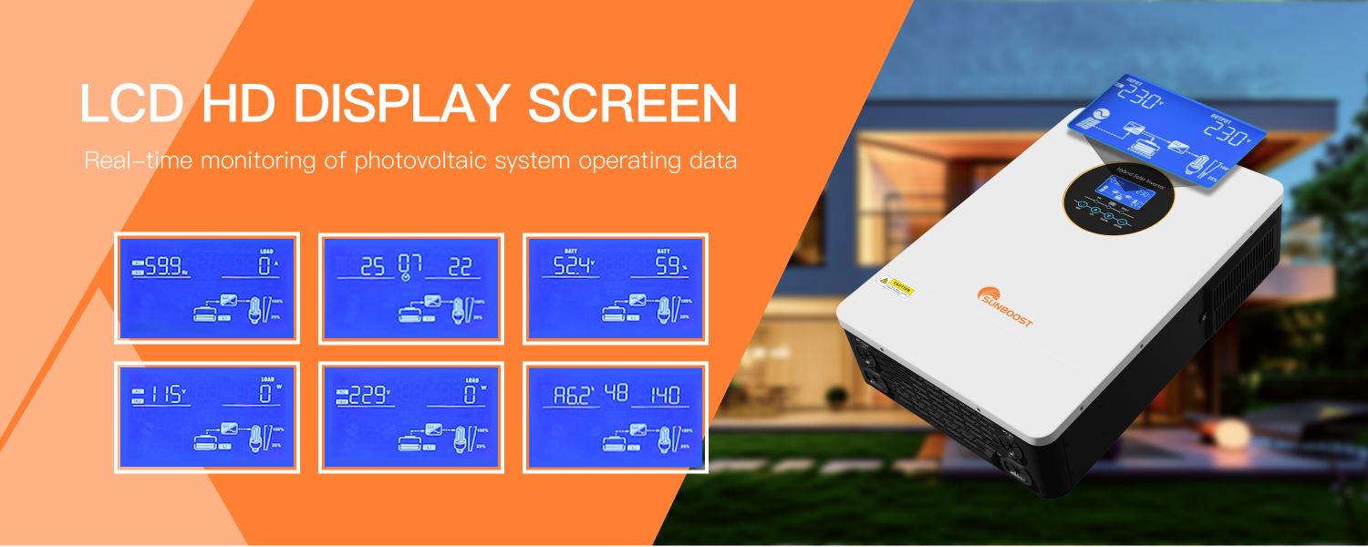PV Generated Energy Total and Daily Information