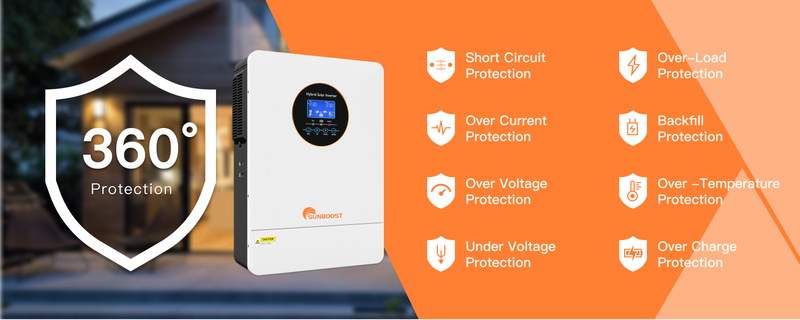 Battery Wake-up Function