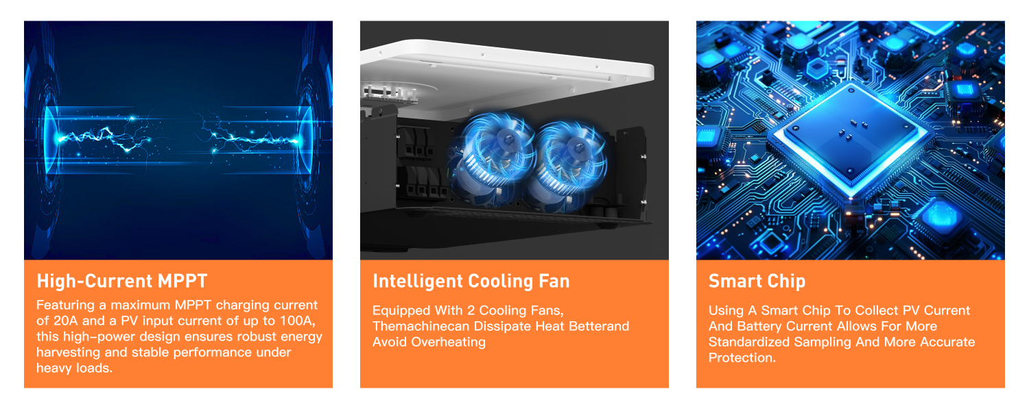 Excellent Solar MPPT Performance, Efficiency up to 99%