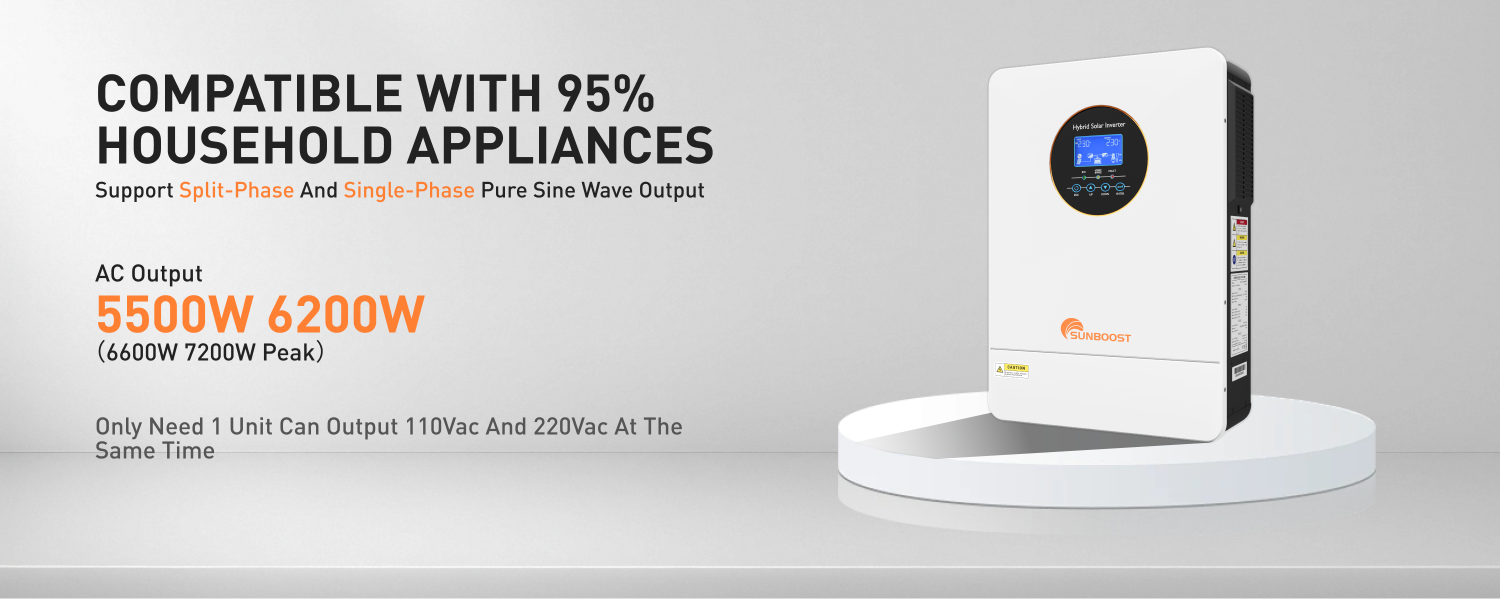 Wider PV Input Voltage Range: 100V~500Vdc