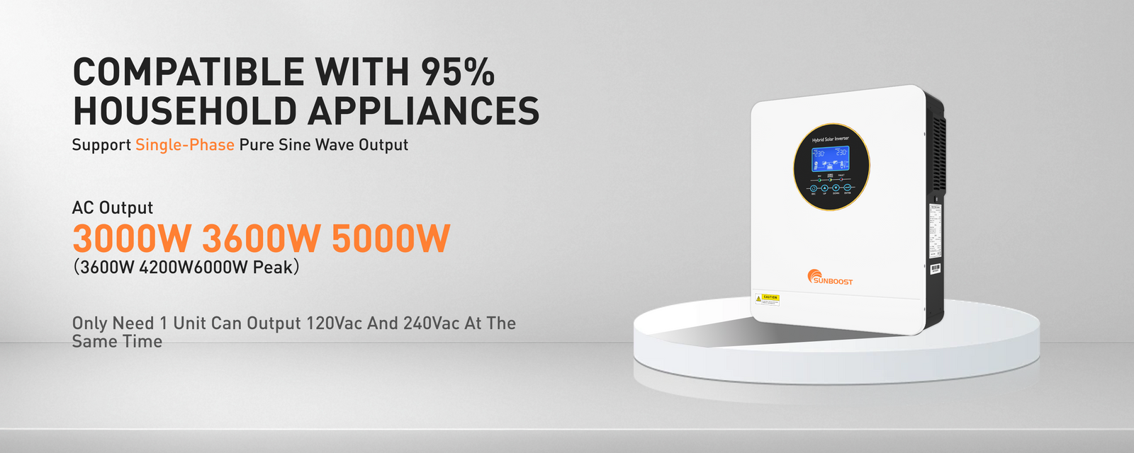 Extended PV Input Voltage Range (60V-300V DC)