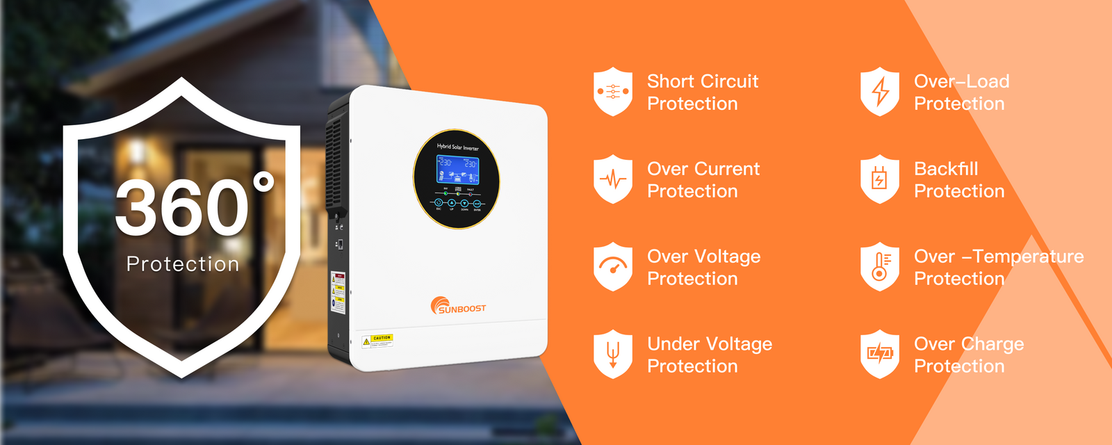 Comprehensive Protection System