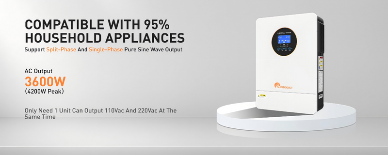 Wider PV Input Voltage Range: 100V~500Vdc